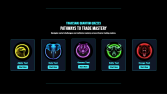 Trader Quiz Websitesi
