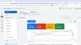 Yüksek Bütçeli Reklamları Karlı Yöneten Ads Uzmanı