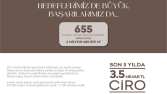 Gayrimenkul Pazar Araştırması