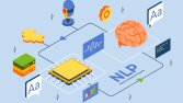 Understanding Probabilistic Language Models: The Key to Adva