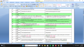 Bilingual review
