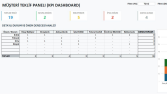 VBA Destekli Excel Teklif Yönetim ve Dashboard Sistemi