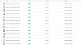 Shopify Ürün Giriş