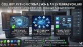 Özel Bot, Python Otomasyon & API Entegrasyonları