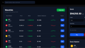 Crypto Trading Dashboard (React.js)