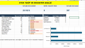 Excel Stok Takip ve Envanter Analizi