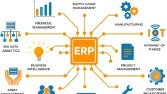 Erp Projeleri geliştirebilirim.