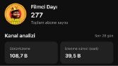 3.6k Aboneli Youtube Kanalında Reklamınızı Yaparım