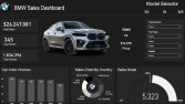 BMW Dashboard