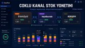 Çoklu Kanal Stok Senkronizasyonu - Örnek Proje