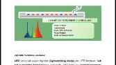 Web Siteleriniz İçin SEO uyumlu içerik 