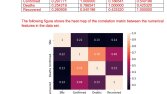 Python Data Analizi