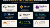 Marka adı ve slogan oluşturma