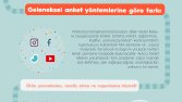 Sunum & Infografik