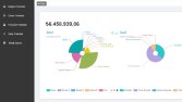 Mikro entegre CRM