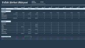 EXCEL OTOMATİKLEŞTİRME