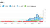 Yüksek Otoriteli Backlink Çalışması