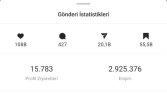 Senbildiye İstatistik