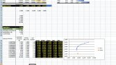 Finansal Analist