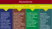Yıldırım hızında çeviri