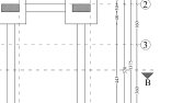 villa projesi autocad teknik çizim