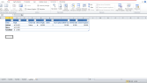 Excel Veri Analizi ve Görselleştirme Raporu