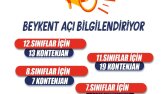 post tasarımı