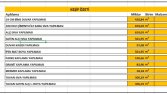 REF46 - Excel, Metraj, Keşif, Proje Danışmanlığı