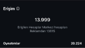 Size nasıl profosyonel sosyal medya kullanacağınızı öğrenebilirim 