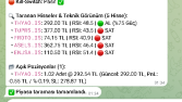 İstatistik - Olasılık Tabanlı Borsa Botu
