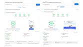 Ç.S. Web Sitesi Hızlandırma ve Yenileme Çalışması 🚀