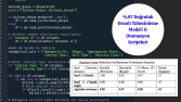 Python ile Geliştirilmiş Veri Analiz Modeli