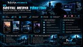 NovaWorks | Sosyal Medya Yönetimi ve İçerik Planlama
