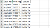 Python Web Scraping & Veri Çekme Otomasyonu