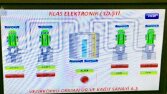 Nextion panel hmi