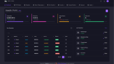 Servify - Laravel Tabanlı Modern POS ve Satış Yönetim Sistem