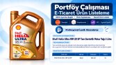 E-Ticaret Ürün Listeleme ve SEO İçerik Hazırlama