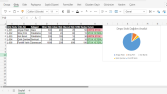Dinamik Stok Takip ve Operasyon Dashboard'u