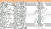 Potansiyelli müşteriler ve tedarikçiler