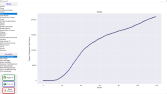 Python'da  Covid-19 Grafik arayüz programı