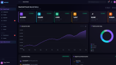 Dashboard & Admin Panel UI Tasarımı