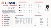 E-Ticaret Ürün Yükleme ve Kategori Yönetimi
