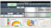 Borsa Hisse Analiz ve Dashboard Çalışması