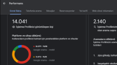 Tarhan Koleji Başakşehir İnternet Reklamcılığı