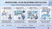 2D & 3D Mobil ve PC Oyun Geliştirme (Unity / Godot)
