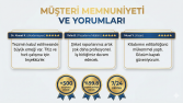 Müşteri Memnuniyeti