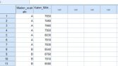 Spss