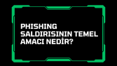 Cyber Quiz – Siber Güvenlik Sosyal Medya Tasarımı