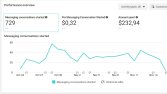 SONUÇLARIMIZ💪