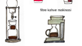 kahve figurleri
